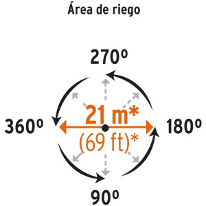 Aspersor Metalico Dos Vías Doble Chorro, Estaca Metalica 11", Alcance 10.4m, Area 360, 50 PSI, Truper 10330