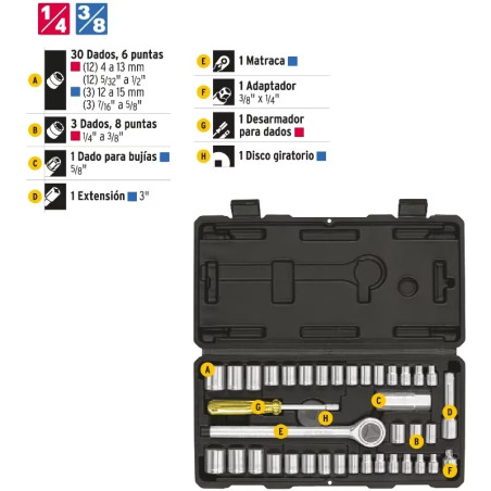 Juego de dados 39 Piezas Mixto con Estuche de Plastico, Encastre 1/4" 3/8", SET-39 24220 Pretul