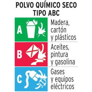 Extintor Desechables 450g Portatil Inc. Polvo Tipo ABC, Casas Autos, Truper 101174