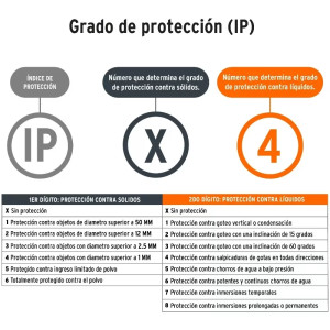 Linternas para Bicicleta 100lm Delantera y Trasera 5AAA, Truper 16798