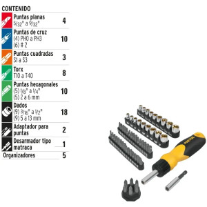 Juego Desarmadores Multipunta 35 Puntas y 18 dados Tipo Ratchet, Porta puntas Magnetico , AUTO-61 22976 Pretul