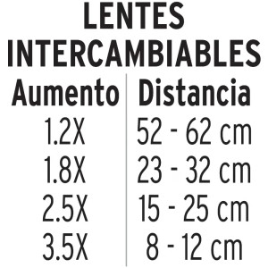Lupa optovisor de 3leds 3PilasAAA para Trabajo a Detalle Pretul 26019
