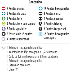 Juego de Puntas 100 Piezas Largo1", Acero al cromo vanadio, para Desarmador Electrico o Manual, PUN-100 17794 Truper