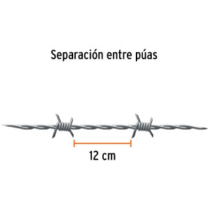 Rollo de Alambre de Puas 200m BWG17.5 Barbed Wire Truper 103403