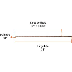 Brocas SDS Max 3/4" x36" Concreto Truper 101437