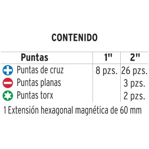 Juegos de 40 puntas de Impacto Mixtas para desarmador, Truper 101966