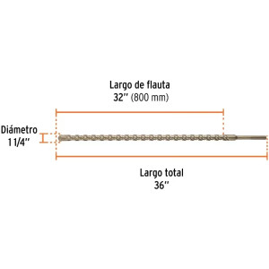 Brocas SDS Max 1-1/4" x36" Concreto Truper 101467