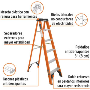 Escaleras de Tijera 5 Peldaños T2 Max3m P7.5kg FibraVidrio, Truper 100225