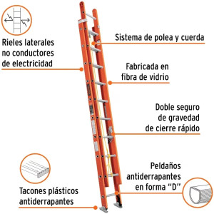 Escaleras Telescopicas 20 Peldaños T2 Max5.8m P18kg FibraVidrio, Truper 100228