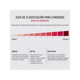  Candados 25mm S1 Hierro GanchoLargo, Hermex 27069 2.542373 Candado 25mm NS1 Hierro Arco Largo, Hermex 27069

Niveles de segurid